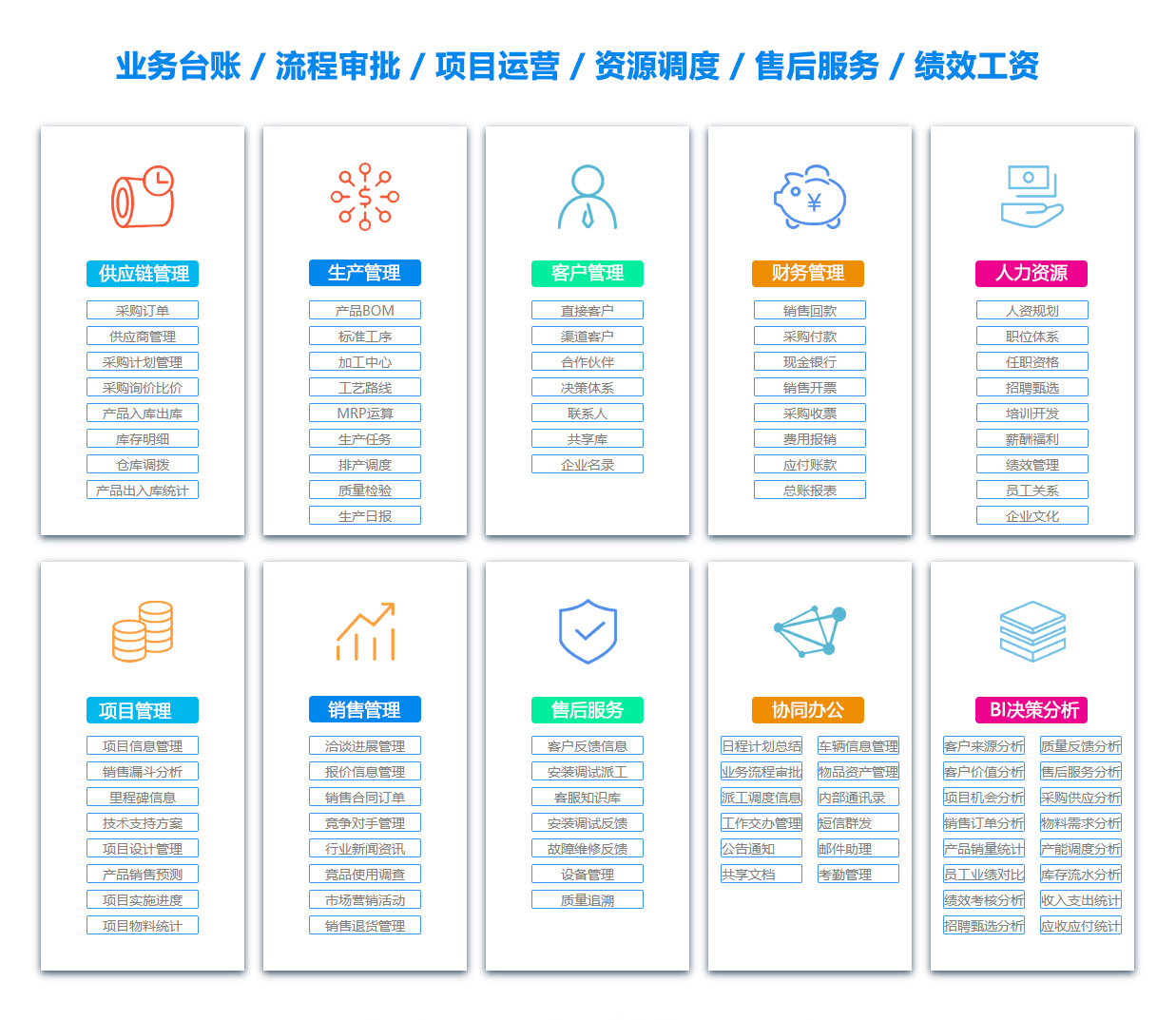 桂林PDM:产品数据管理系统